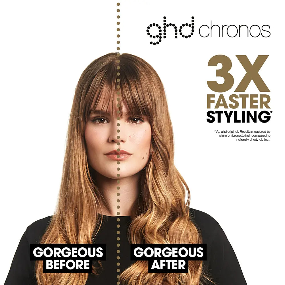 fer à lisser ghd chronos styler