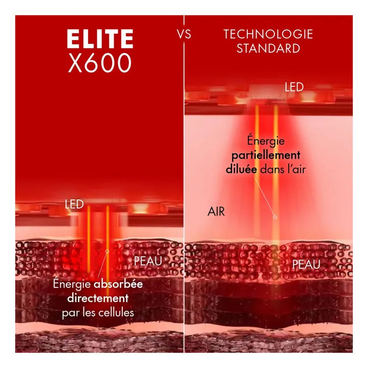 Nooance Masque Elite X600